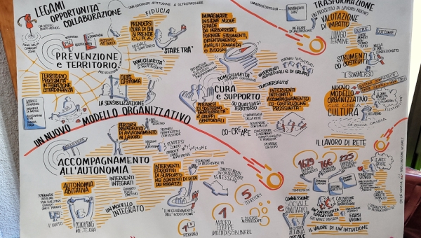 Giornata mondiale per la salute mentale 2025: Milano, Monza e Lecco, tutti gli eventi